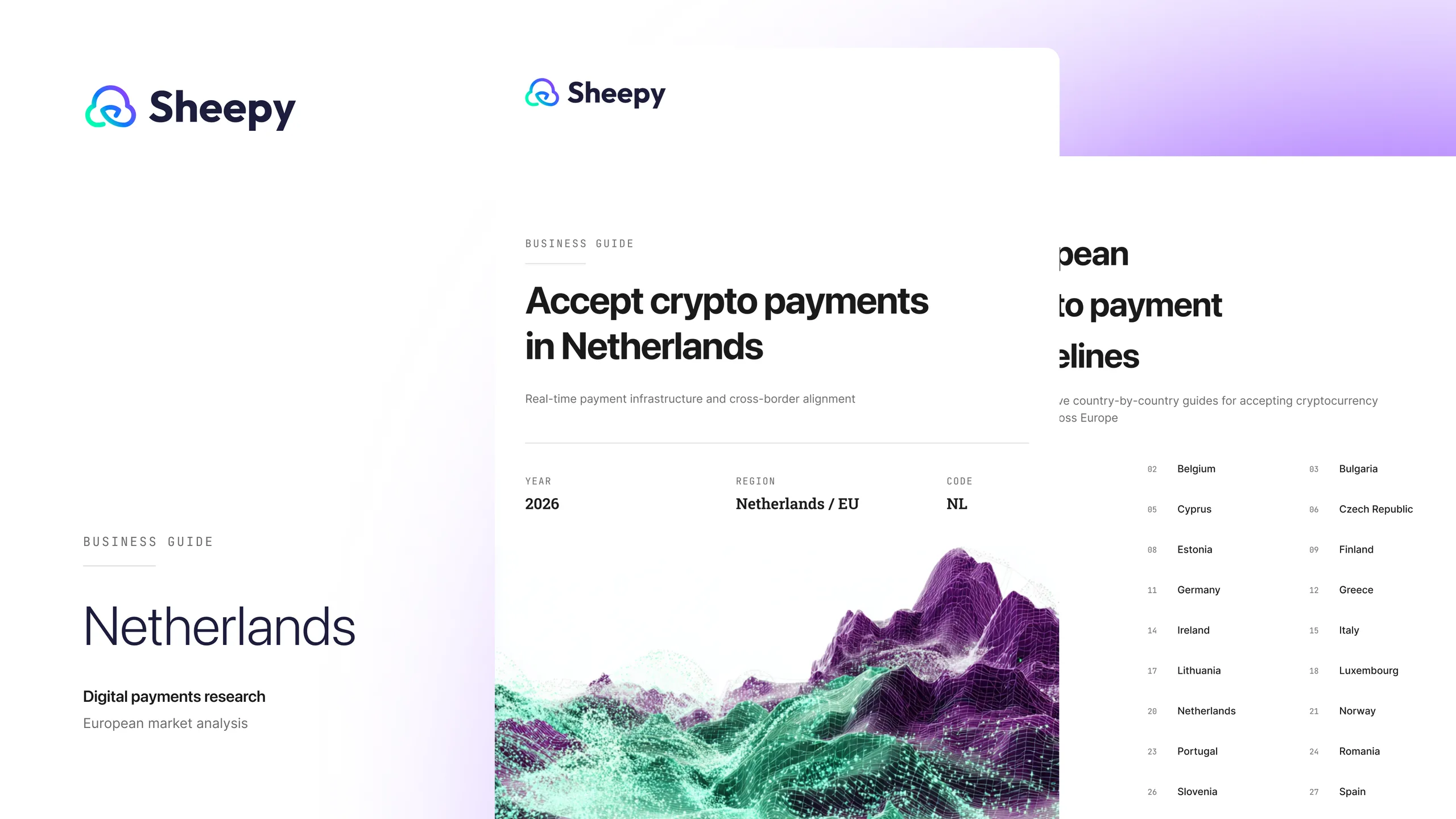 Netherlands country guide