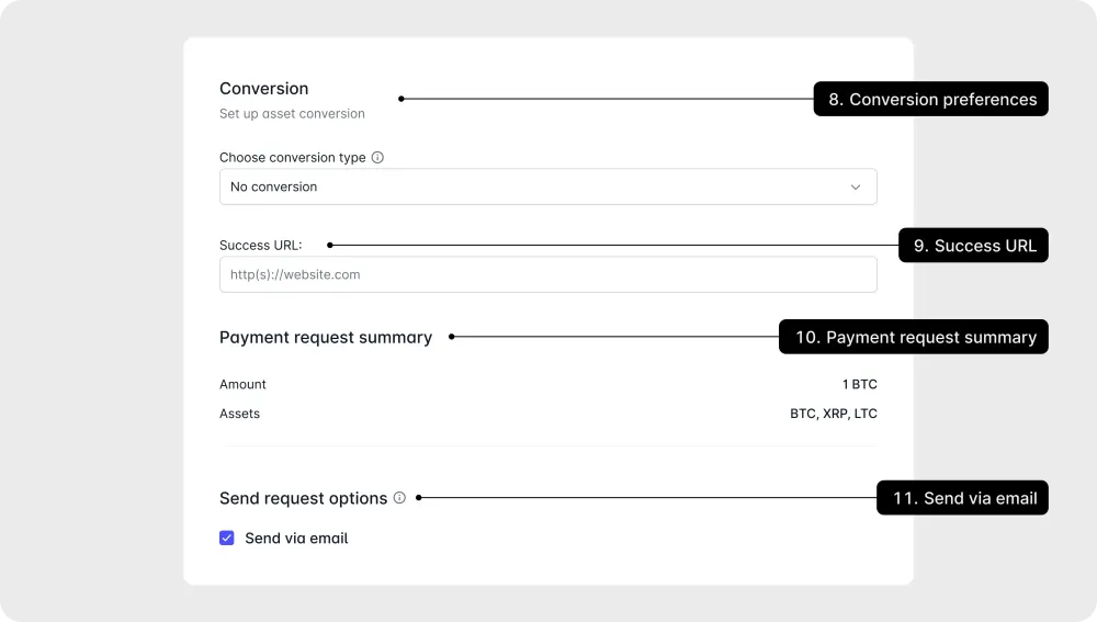 Payment requests can be sent directly by email to the recipient specified during invoice creation
