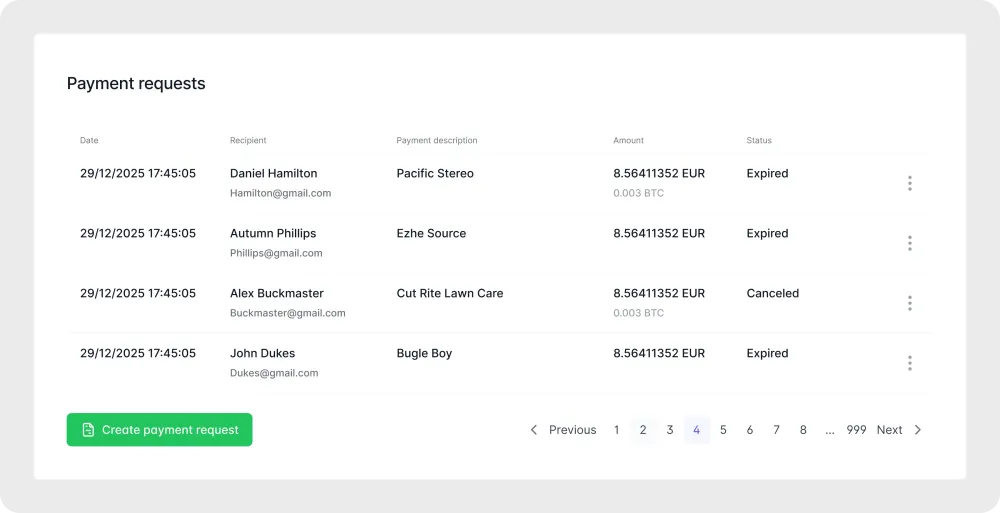 All created payment requests are displayed on the Payment request page in the Sheepy dashboard.